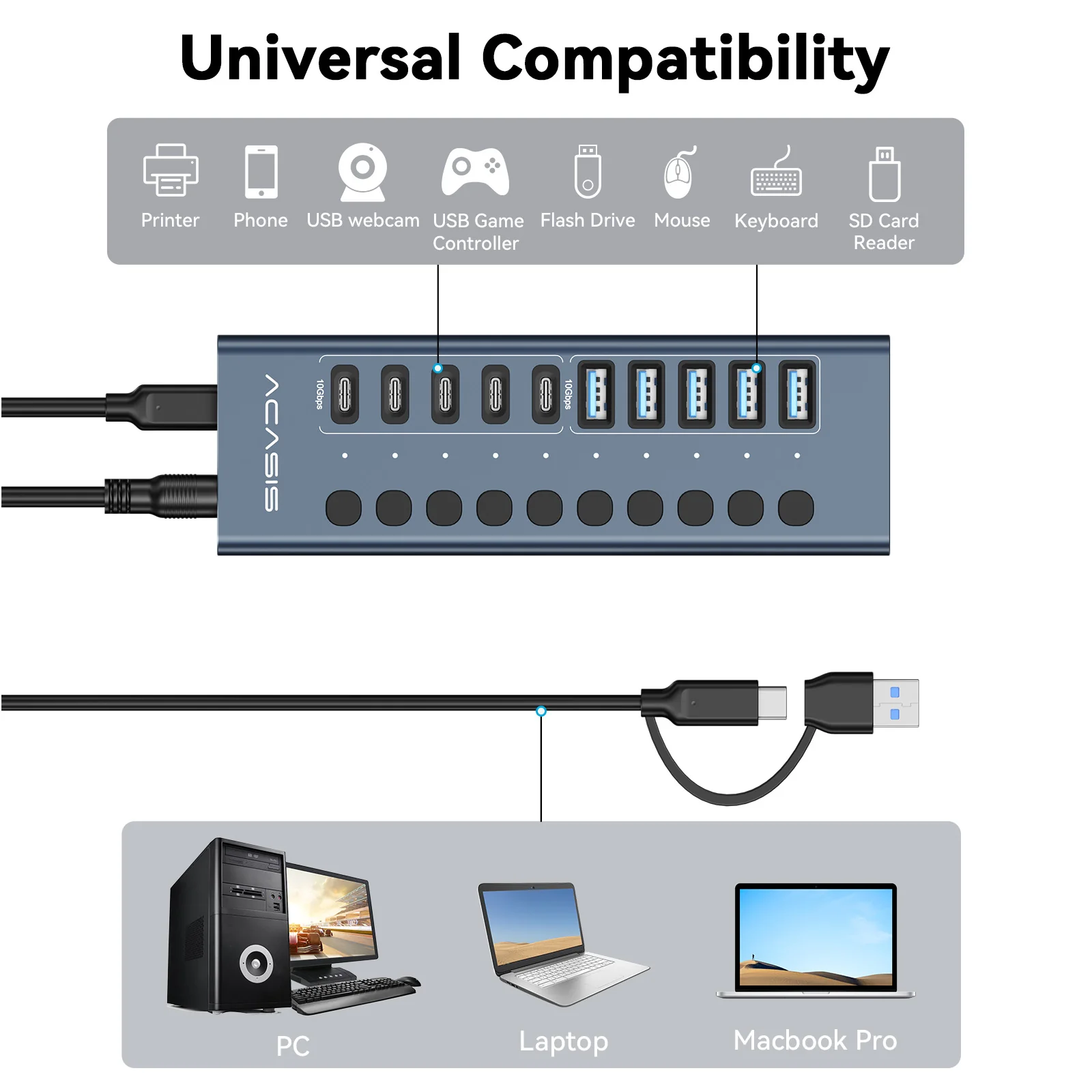 Acasis 10-Port 10Gbps USB 3.2 Hub Powered, 5 USB-A & 5 USB-C Ports - Image 6