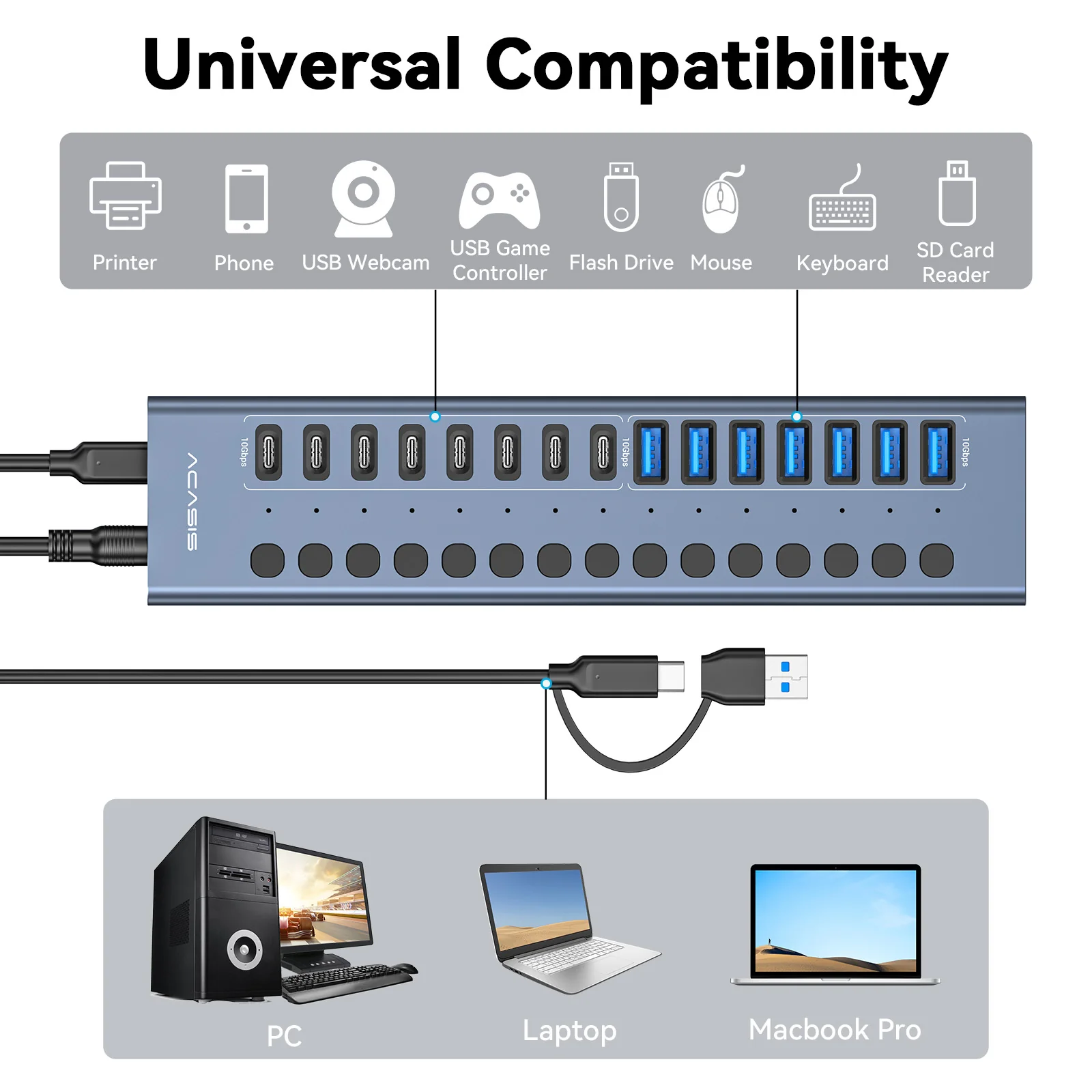 Acasis 16-Port 10Gbps USB 3.2 Hub Powered, 8 USB-A & 8 USB-C Ports - Image 6