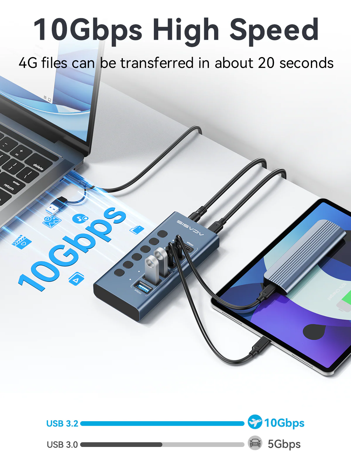 Acasis 6-Port 10Gbps USB 3.2 Hub Powered, 3 USB-A & 3 USB-C Ports - Image 3