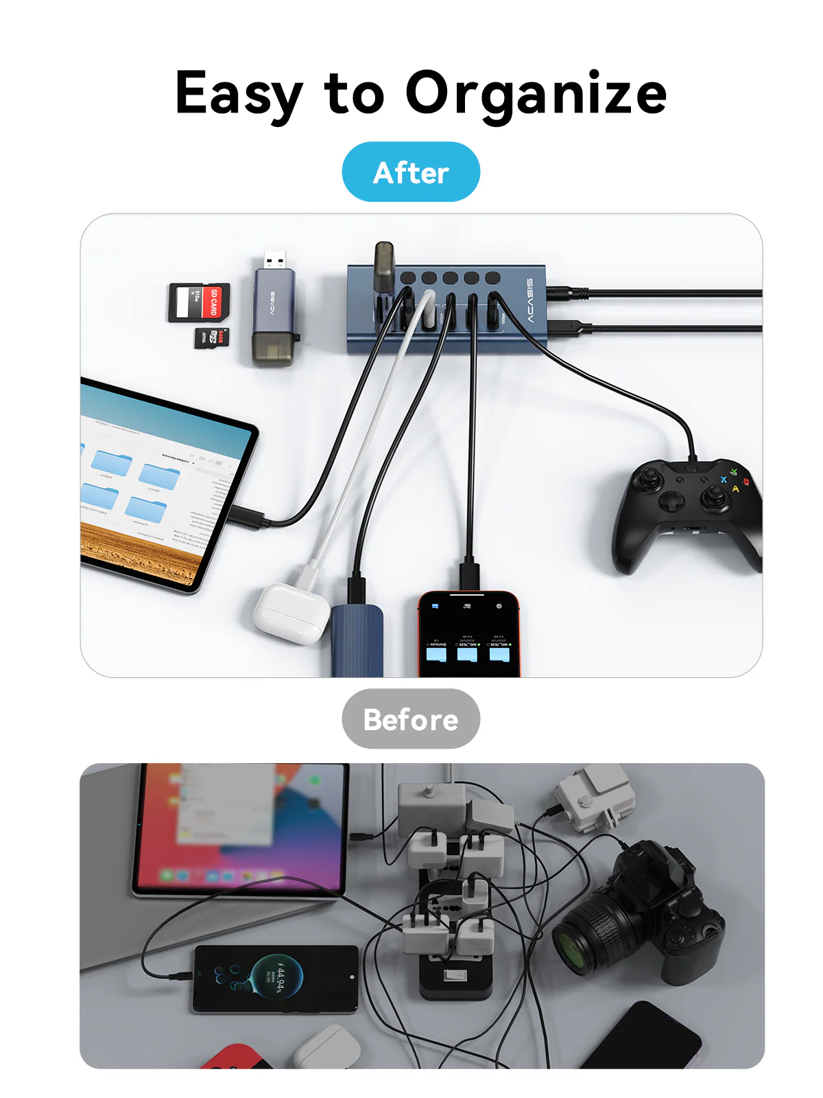 Acasis 6-Port 10Gbps USB 3.2 Hub Powered, 3 USB-A & 3 USB-C Ports - Image 7